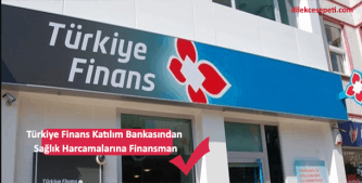 Türkiye finans bankası